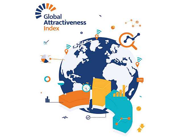 WEBINAR LIVE
Global Attractiveness Index 2021: l’attrattività dell’Italia e degli altri Sistemi-Paese nel mondo post-Covid