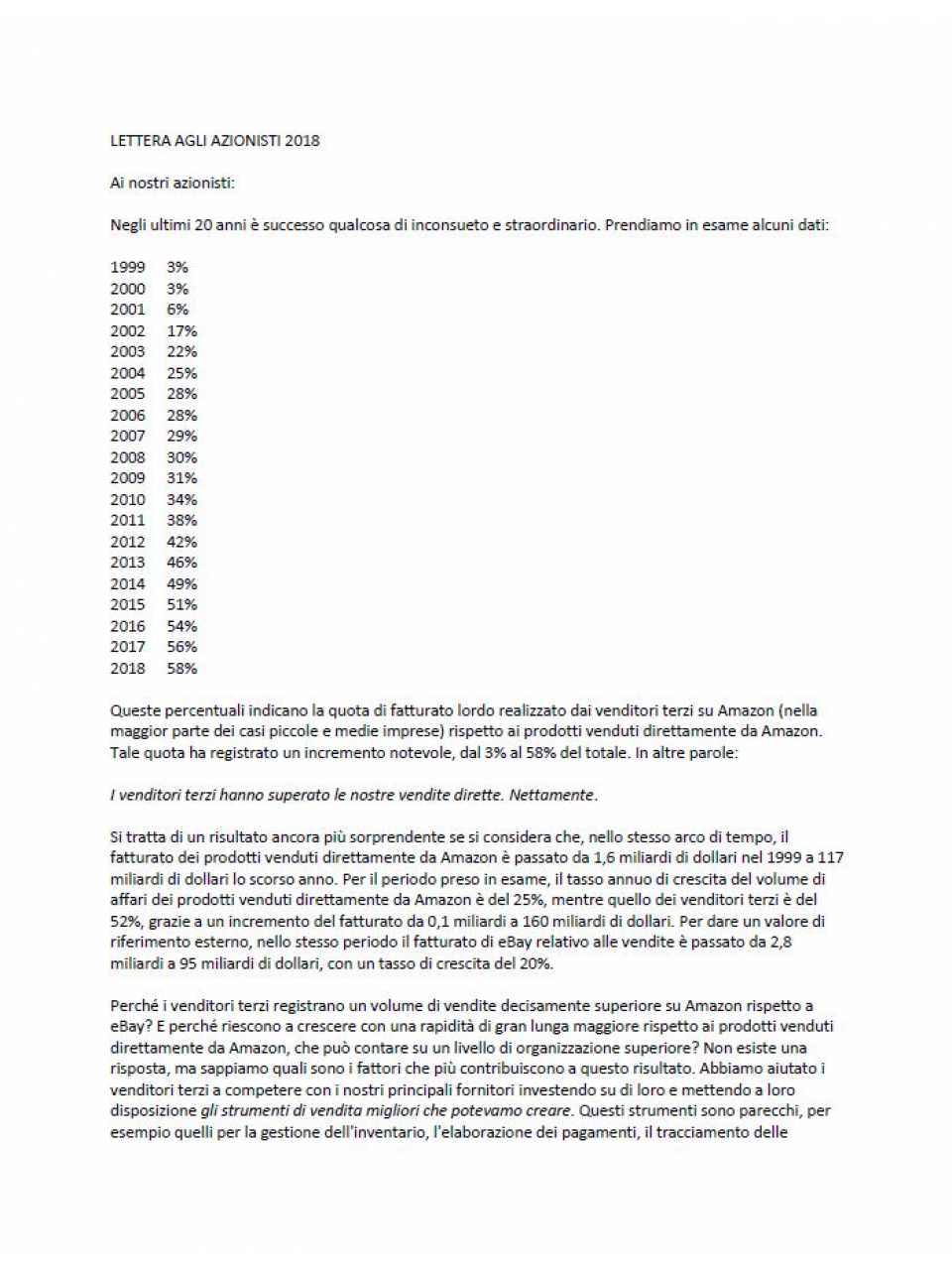 Lettera agli azionisti 2018