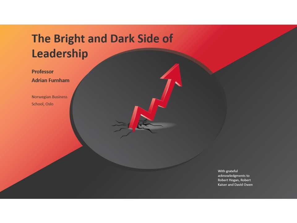 The Bright and Dark Side of Leadership