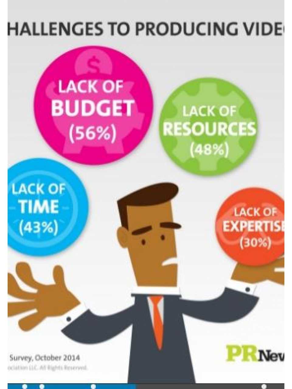 PR Trends for 2015: Focus on visual storytelling