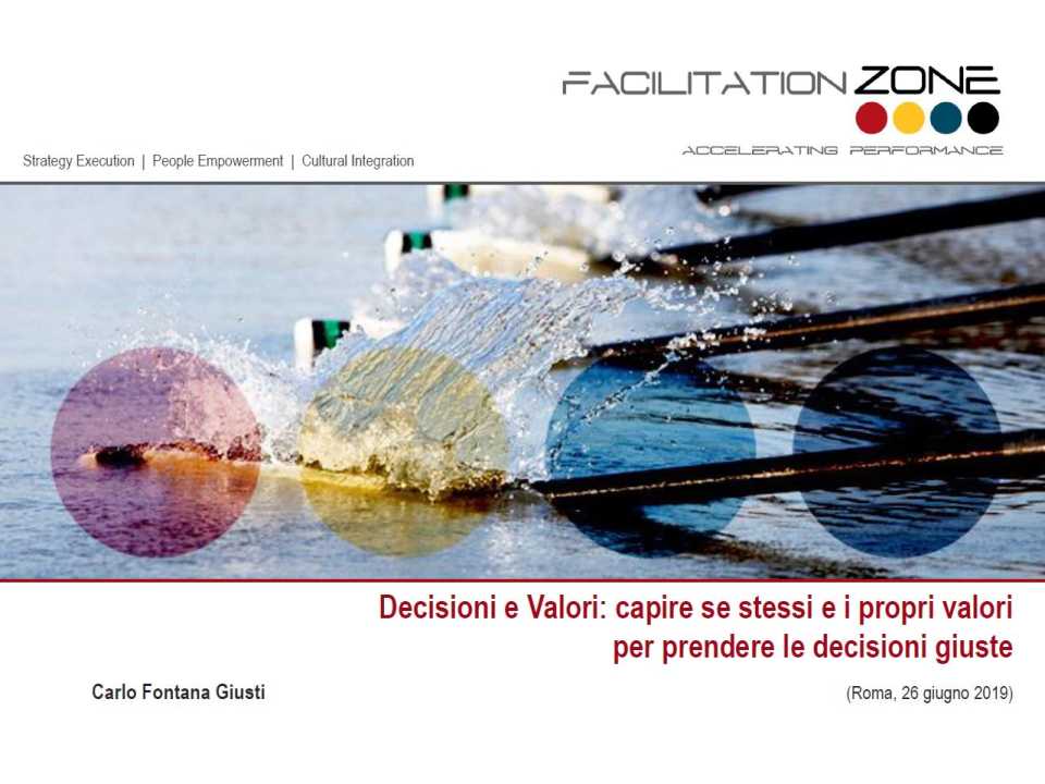 Decisioni e valori: capire se stessi e i propri valori per prendere le decisioni giuste