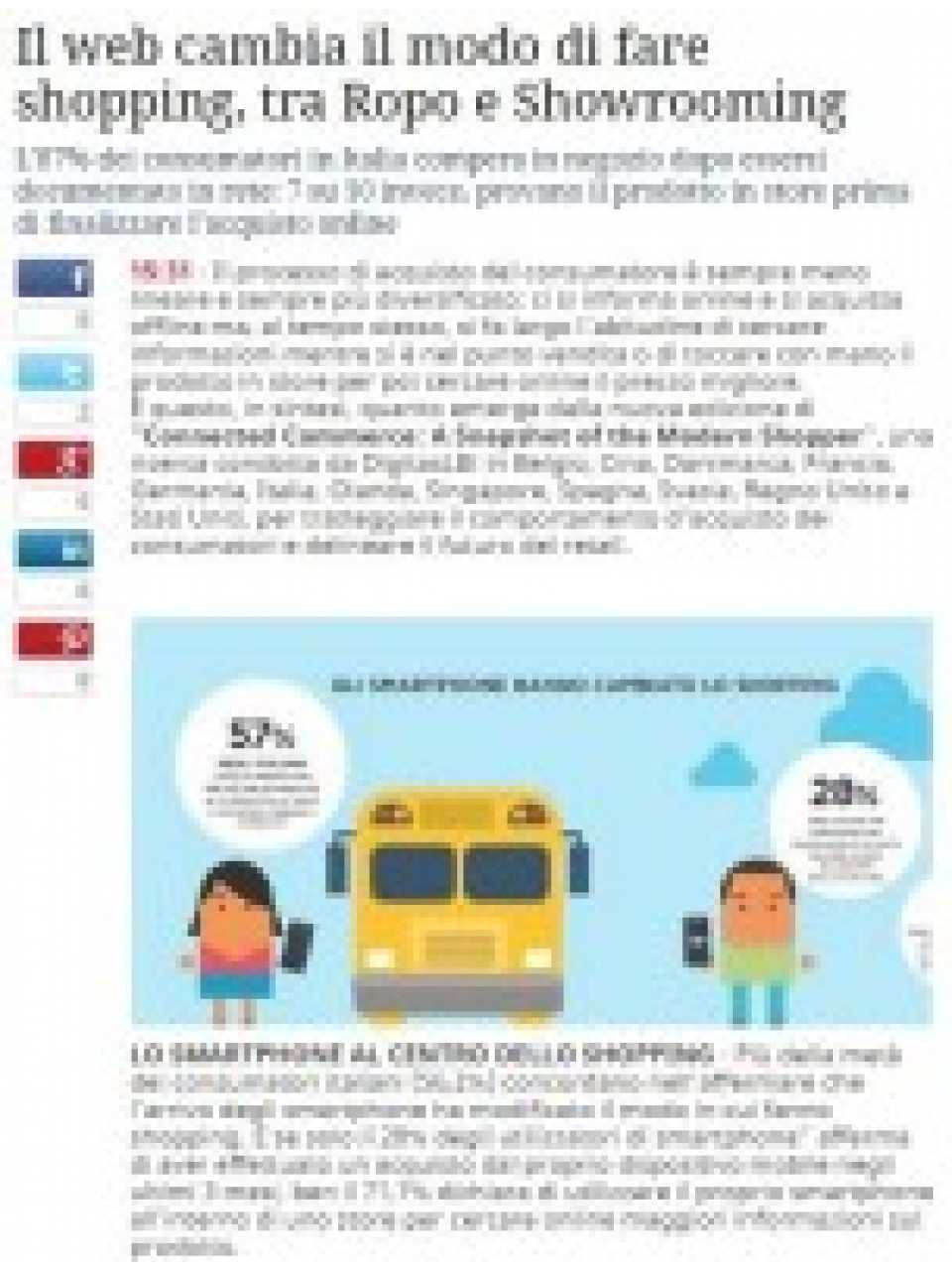 Il web cambia il modo di fare shopping, tra Ropo e Showrooming