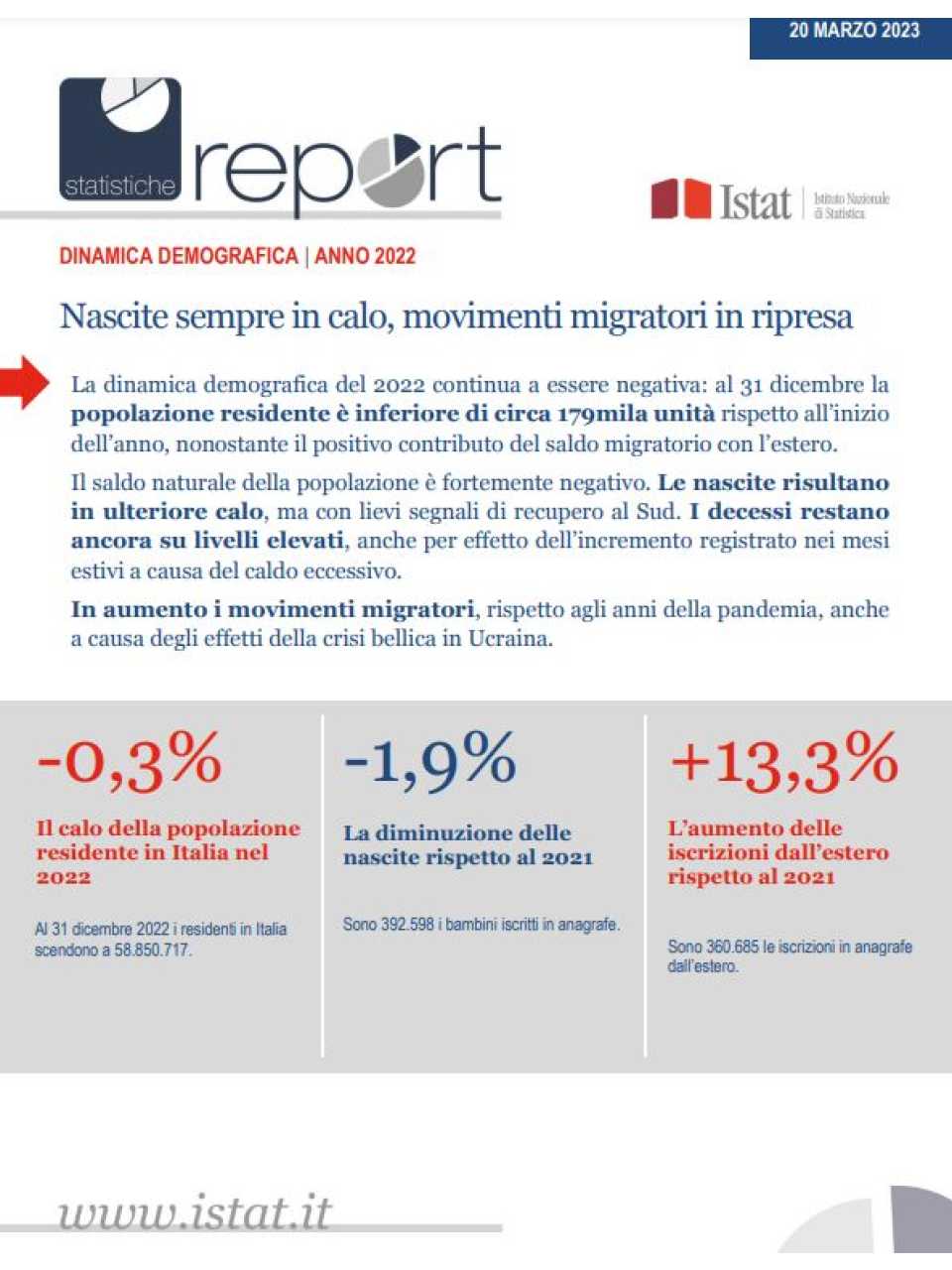 WEBINAR LIVE
Italy and the challenge of the demographic crisis: future prospects for a changing country