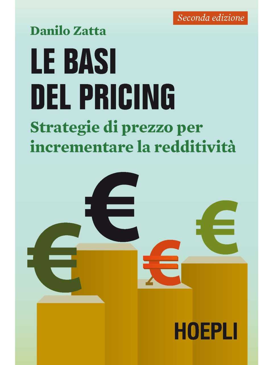 WEBINAR LIVE
Pricing Revolution: la sfida e l’opportunità dei modelli di pricing innovativi