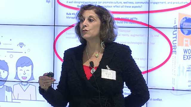 The Hackatons role in the Workplace experience's revolution