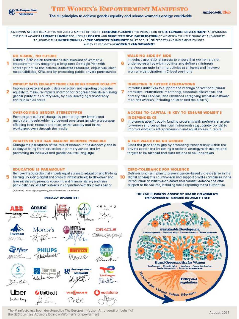 WEBINAR LIVE
Osservatorio sul Women’s Empowerment: indicatori, sfide e possibili soluzioni per raggiungere la parità di genere