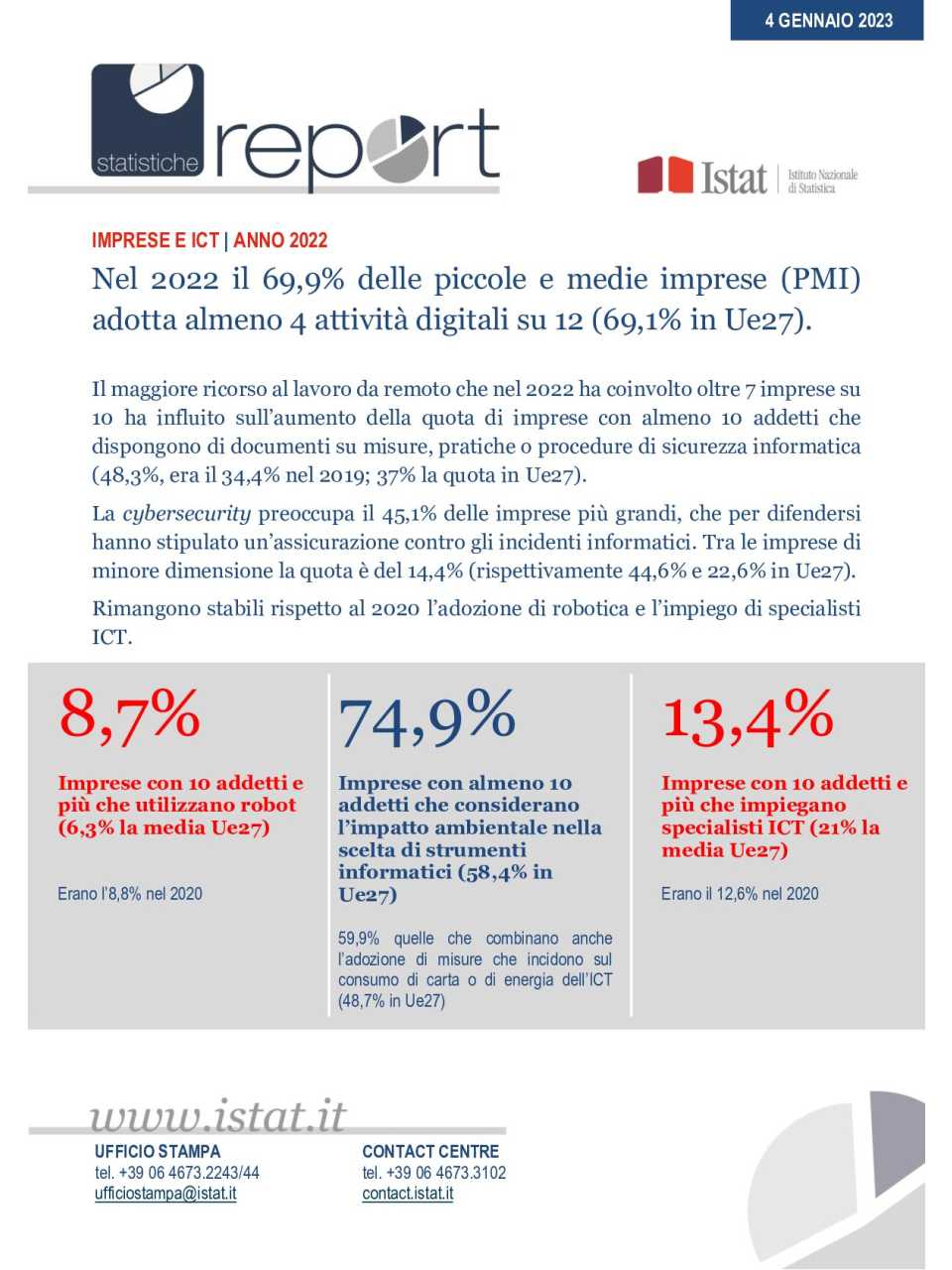 <cite></cite><data><small>WEBINAR LIVE<br></small></data>
Guidare la trasformazione digitale: i grandi progetti di innovazione tra privato e pubblico