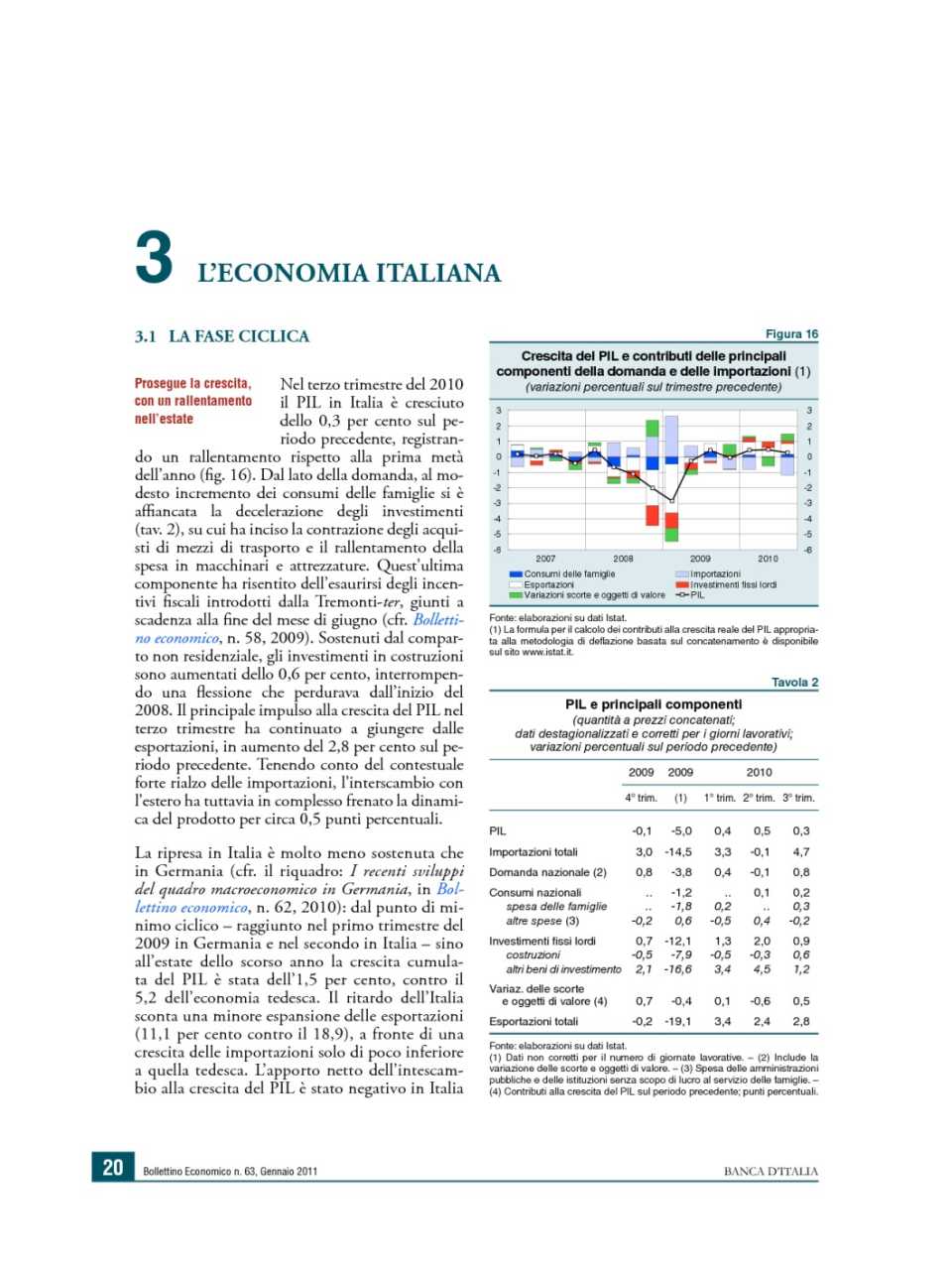L'economia italiana (Bollettino economico n. 63)