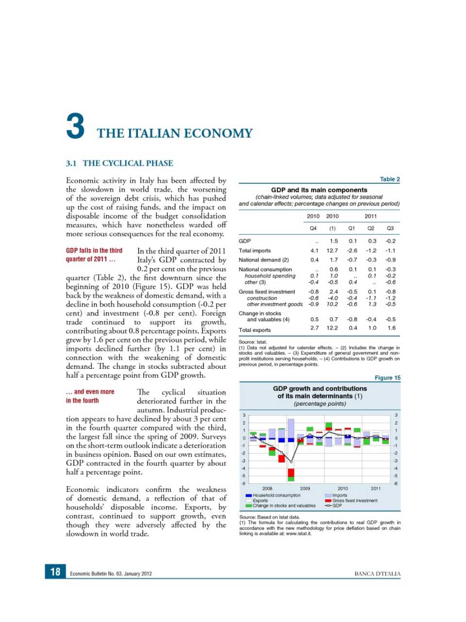The italian economy (Economic Bulletin n. 63)