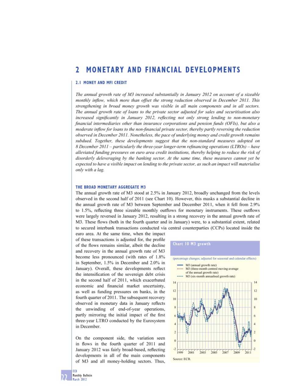 Monetary and financial developments (Monthly Bulletin - March 2012)