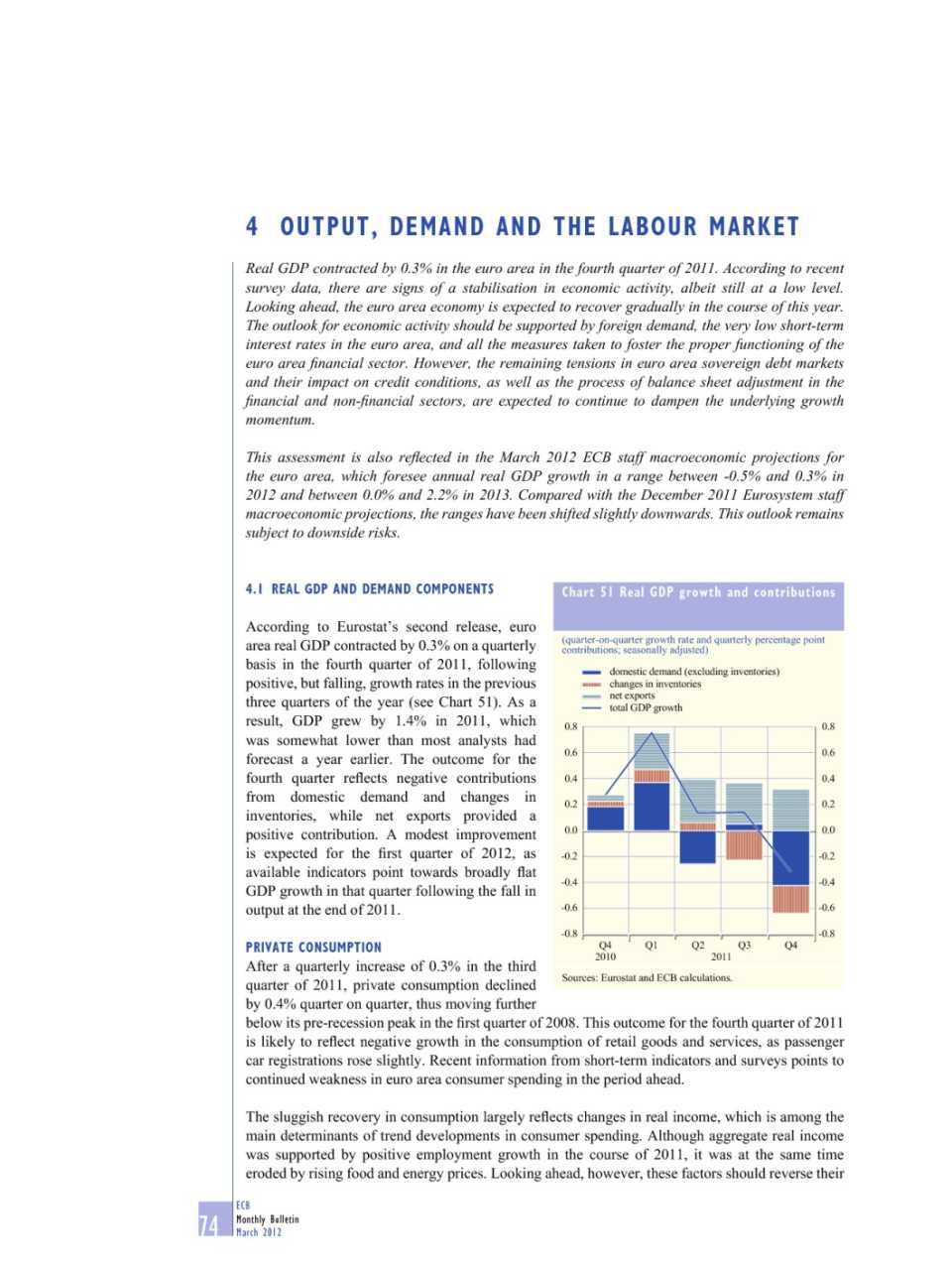Output, demand and the labour market (Monthly Bulletin - March 2012)