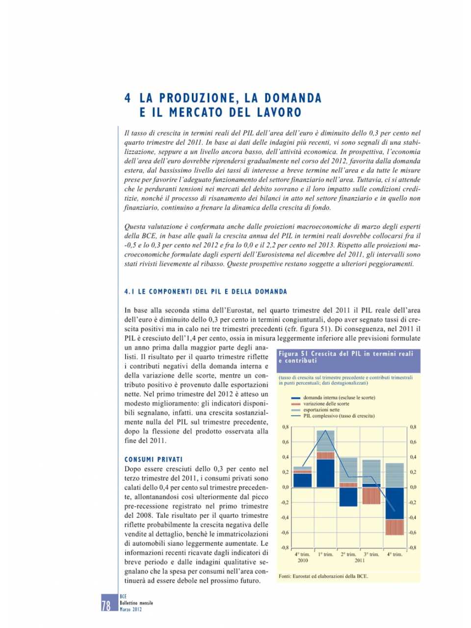 La produzione, la domanda e il mercato del lavoro (Bollettino Mensile n.3 - Marzo 2012)