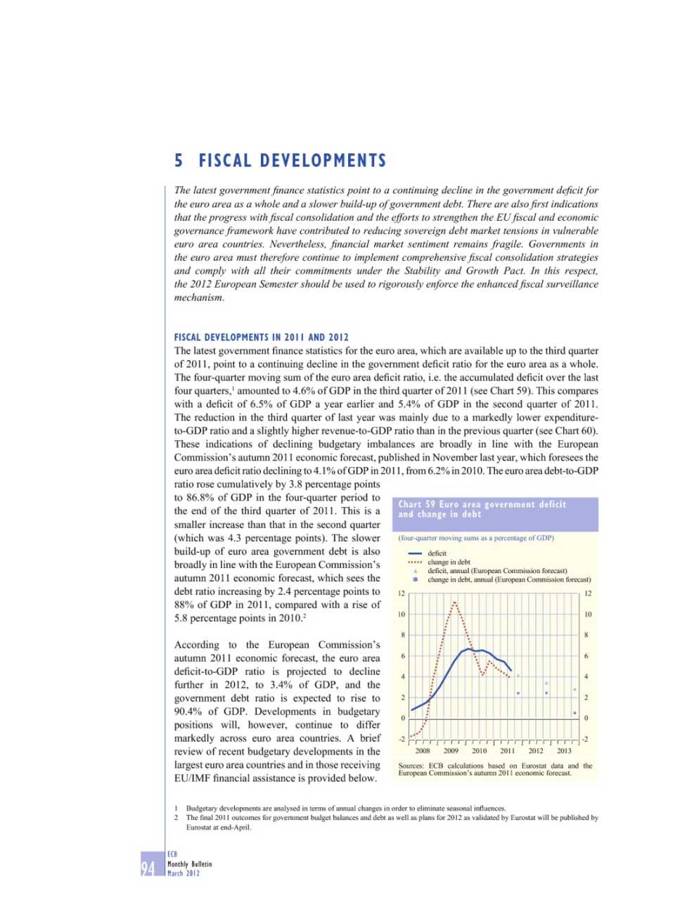 Fiscal developments (Monthly Bulletin - March 2012)