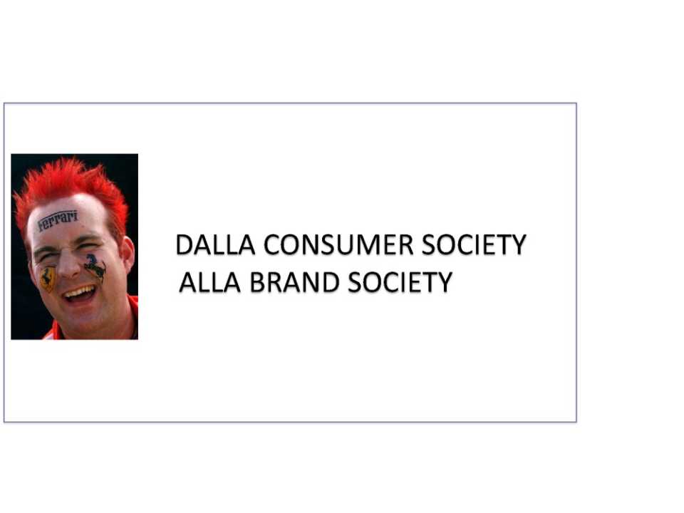 Marketing nella