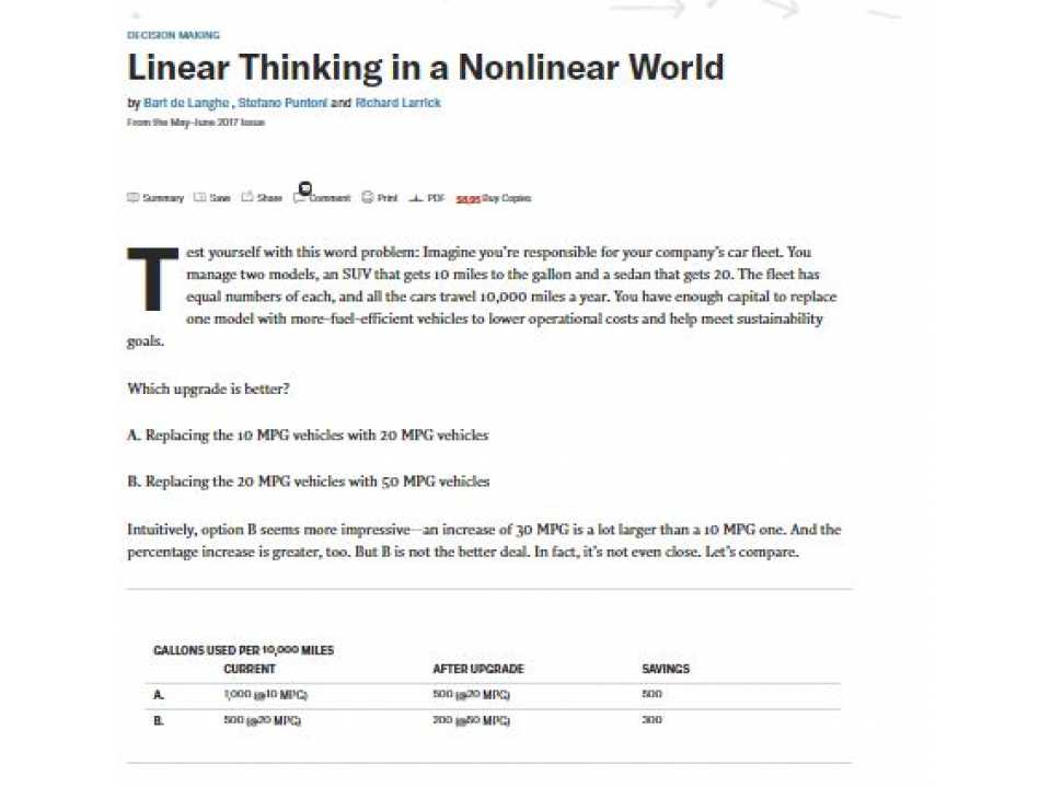 Linear Thinking in a Nonlinear World